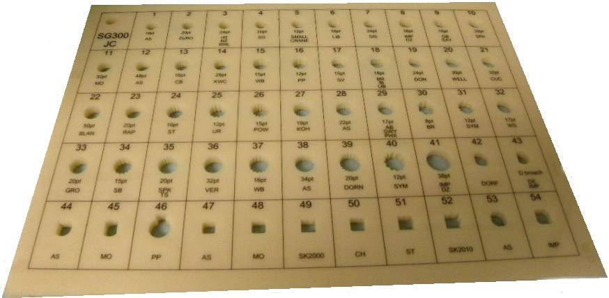 Jerich SG300 Stem broach gauge