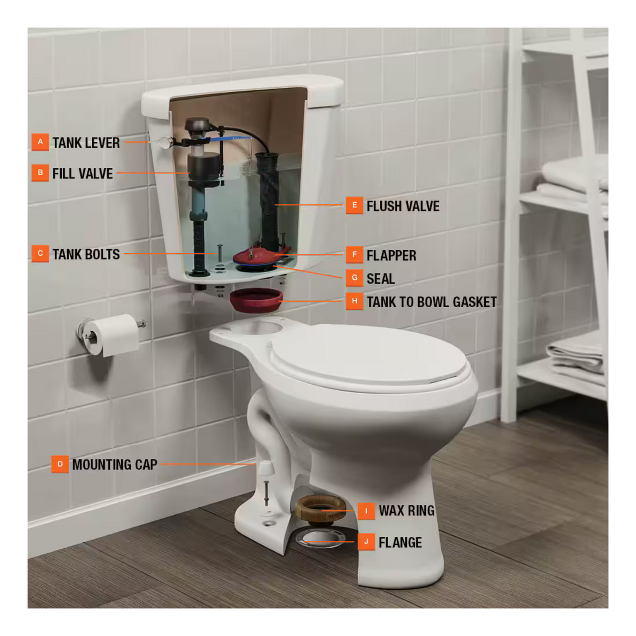 Toilet Parts